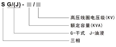 三相隔離變壓器