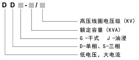 低電壓大電流變壓設(shè)備